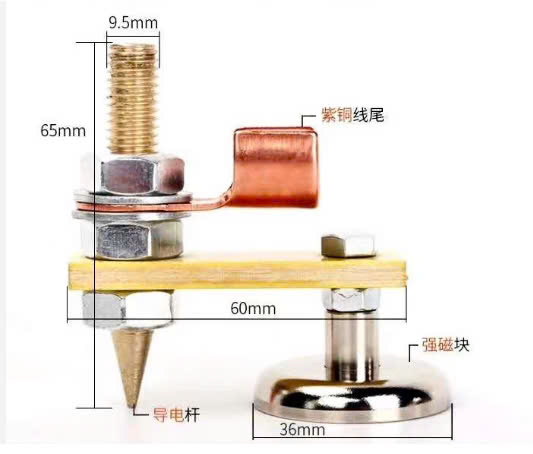 Bộ kìm hàn và kẹp mass cho máy hàn - Ảnh 4